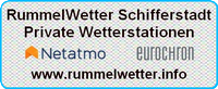 Wetterstationen RummelWetter Schifferstadt